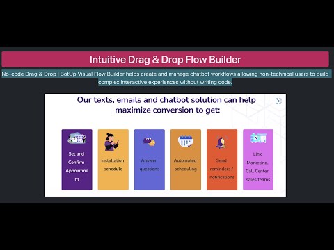 Channel Automation Overview