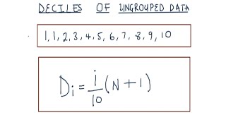 how to calculate deciles of ungrouped data