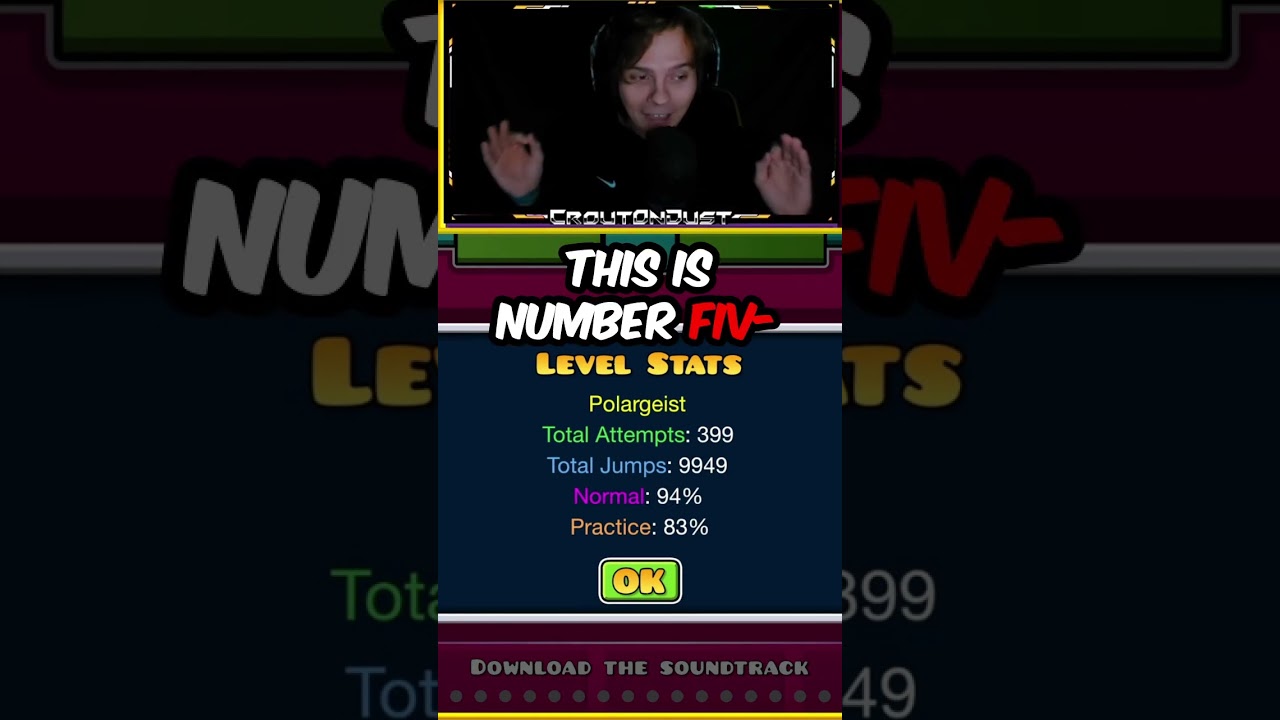 This is what 400 attempts looks like on Polargeist...