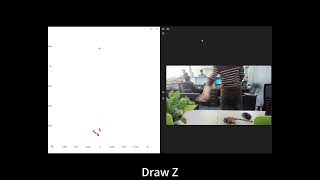 mmWave radar gesture recognition