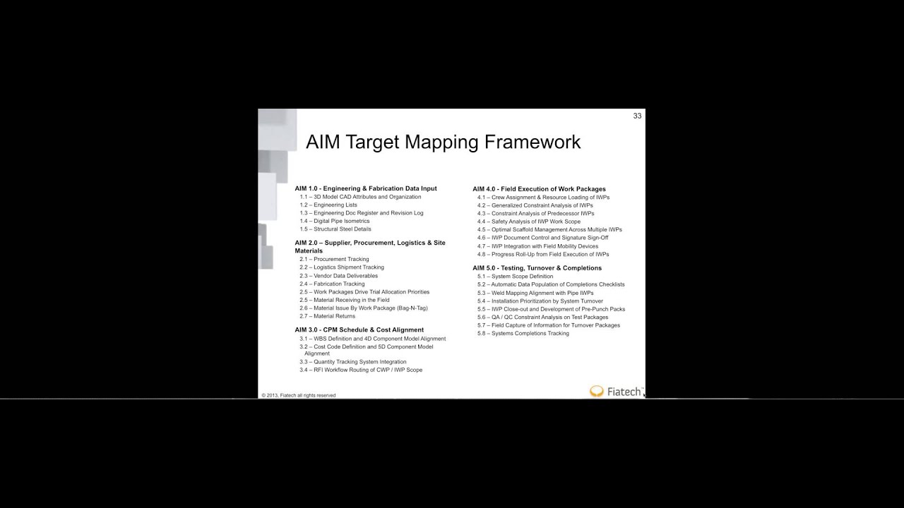Advanced Work Packaging Information Mapping (AIM) May 23, 2013 - YouTube