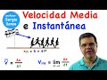 Velocidad media e instantánea. Curso de Física - Clase 5