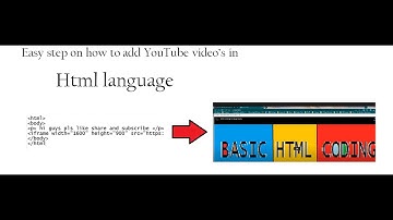 How to add YouTube videos in html | Easy html coding |  YouTube videos in html