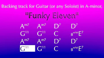 Funky Eleven, Pop-Rock backing track for Guitar, A minor,  95bpm. Play along and enjoy!