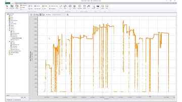 Convert data into gauges