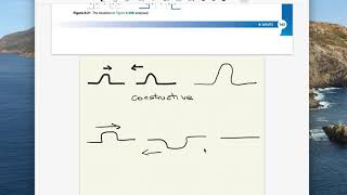 Topic 4 3 Reflection Superposition