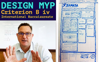 Biv MYP DESIGN: How to get a score of 8 for Criterion B Strand IV Summative Assessment