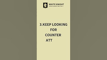 5 THINGS TO DO WHEN YOU ARE LOSING a Chess Game. #chess  #chessforbeginners#chessstrategy