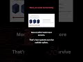 Your api suddenly gets 1 millions request than? #tweepy  #gitworkflow #programming #api #restapis