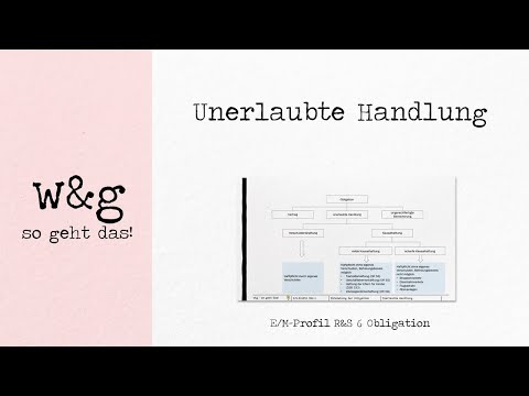 R&S 6 Entstehung der Obligation - #2 unerlaubte Handlung