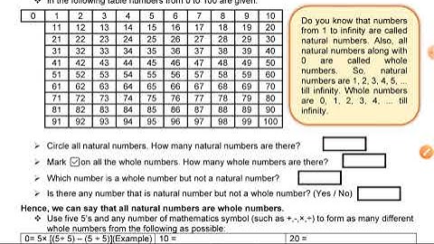 Activity Sheet No 27 Class 6 to 8 Maths (English medium) 18/2/22 Reading Campaign class 6 7 8 week 5
