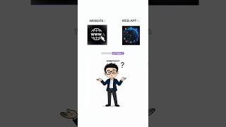 Website vs Web App &amp; CPU vs GPU Explained in 30 Seconds! 🚀 🔥#shorts