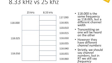 BGA FRTOL course   Part 1   Introduction V1 1