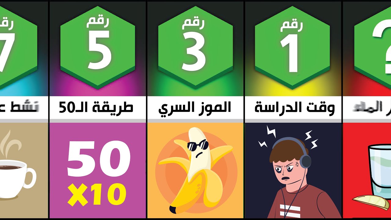 ادرس بذكاء في شهر رمضان | 7 نصائح دراسية لتضاعف دراستك X2