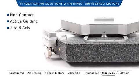 Precision Motion and Positioning Technologies by PI