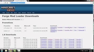 How to Install Forge for Minecraft 1.8/1.8.1 [Easy Tutorial]