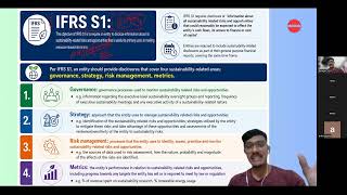 FR Master for September 2026 Webinar | DAY 2 | Tips & Tricks