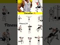 Shoulder workout for men || Belly fat #shorts #weightloss #fitness #bellyfat #fitnessz