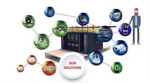 Promotional Video for Smart Energy Solution