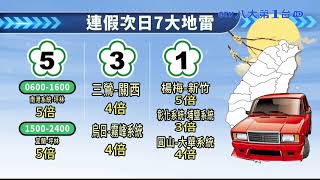 連假第2天! 國5壅塞.景區湧人潮 八大民生新聞 2021091901