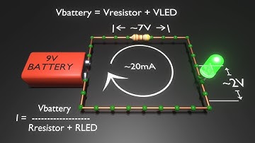 Resistor in Series: How It Controls Current & Voltage (LED + 9V) | 3D Animation 