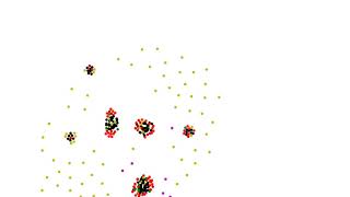 Alternative Particle Life - Particle Life with Random Walk, Division and Differentiation (DIVV DIF)