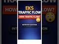 AWS EKS Traffic Flow – Interview Question Explained #devops #trending #aws #kubernetes