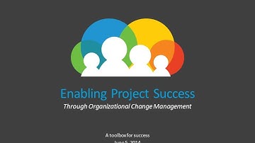 2014 Project Delivery Session 12 Change Management Part 3 - A PSP Forum