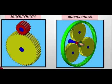 ТММ  Зубчатые механизмы  Типы передач  Доцент Авдеева А Н