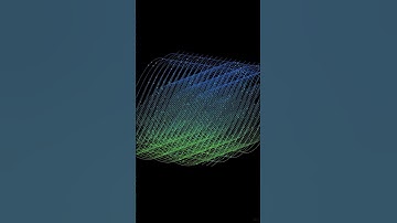 sine waves #b3d #animation