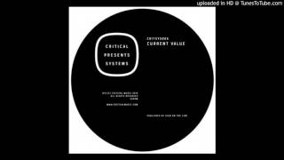 Current Value - Unthinkable