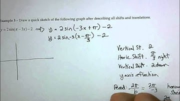 Advanced Pre-Calculus Section 4.5 (Notes Page 63 - Part 2)