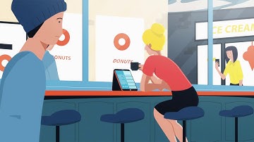 AppFolio for Community Association Management