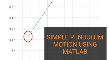 Simple pendulum motion using MATLAB