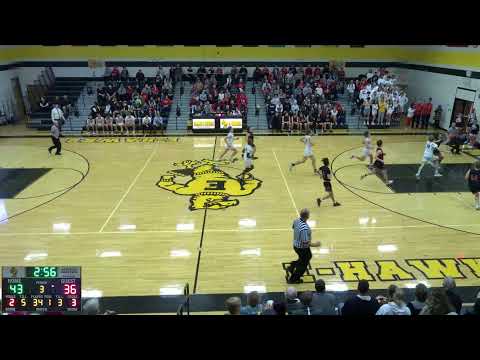 Emmetsburg High School vs Estherville Lincoln Central High School Womens Varsity Basketball