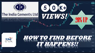 How To Find Stocks Before Big Moves | NR7 Free Live Screener | Zero Indicators