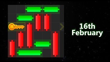 16th February, Hamster Kombat, Today Puzzle