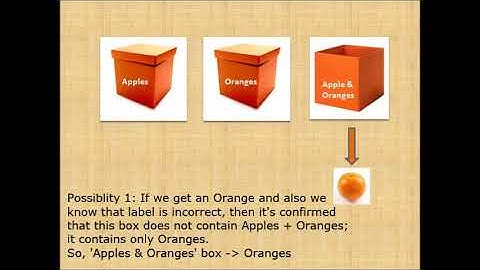 Interview Puzzle | Apples & Oranges Puzzle