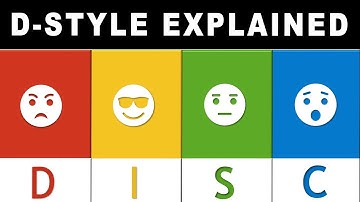 DISC Personality Type D Explained: Traits, Strengths & How to Work With Them [PART 13]
