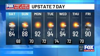 Drier Saturday morning before scattered storms spark in afternoon