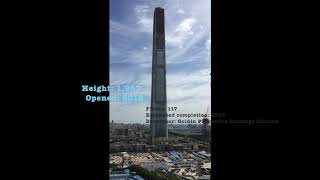 UPDATE! TIANJIN | Goldin Finance 117 | 597m | 1957ft | 117 fl Nov 2017