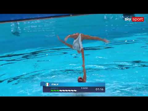Video Europei, l'Italia conquista il bronzo nel team free di nuoto artistico