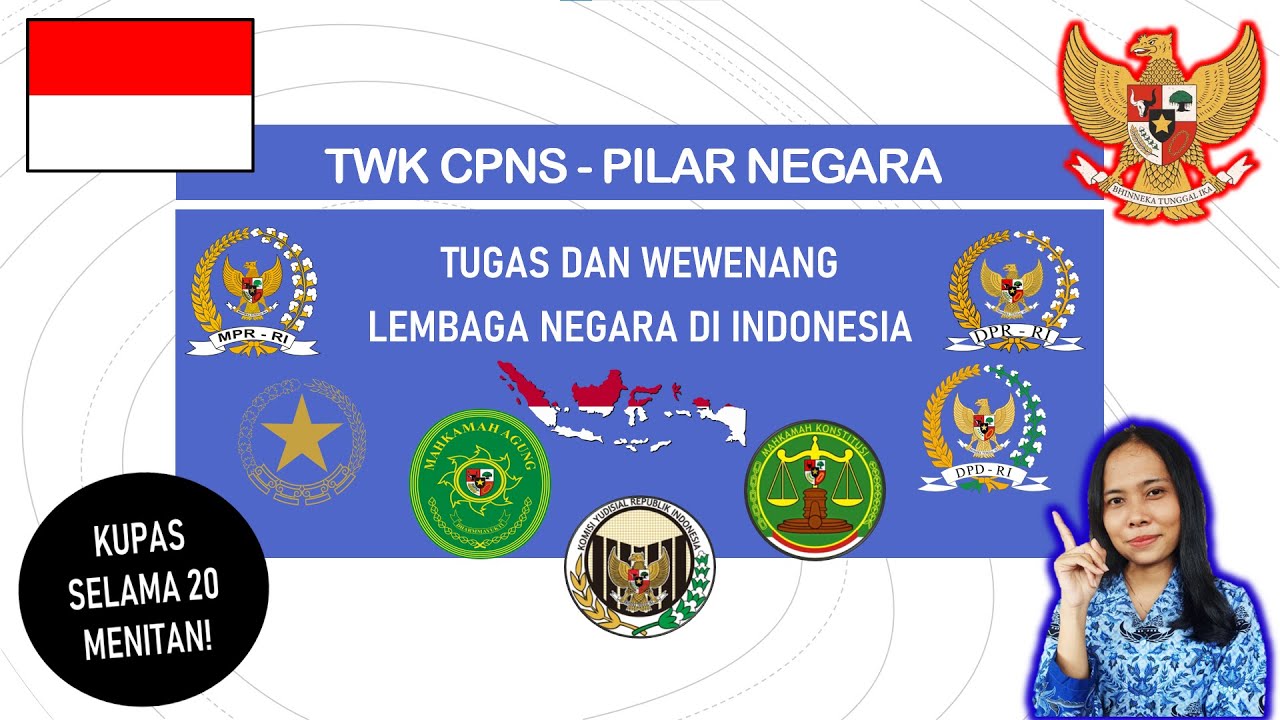 TUGAS WEWENANG LEMBAGA NEGARA CPNS 2023