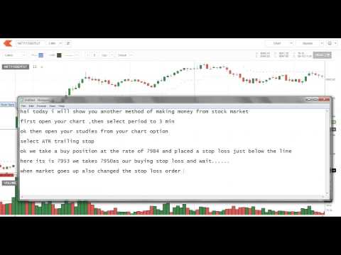 stock market atr stock market atr