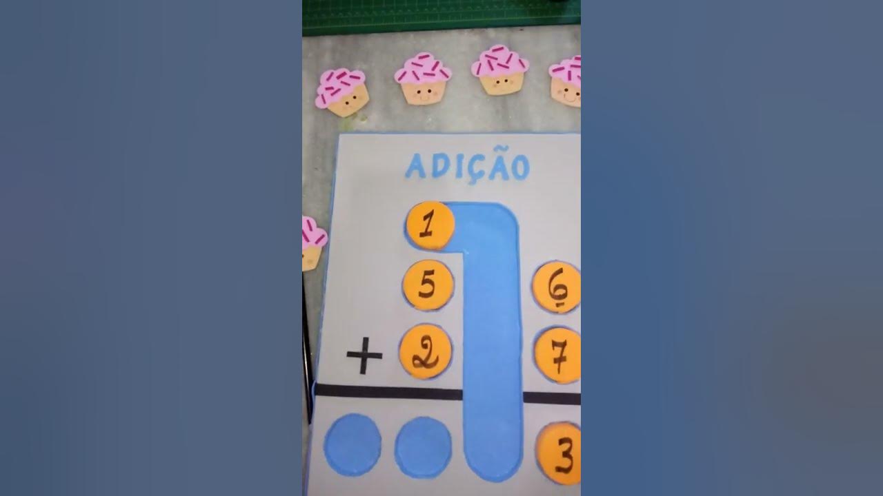 Matemática divertida – Jogo do copo – 3º Ano I e II – EF