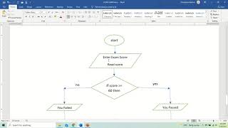 Celebrity Flow Chart 2 of 3 Profile