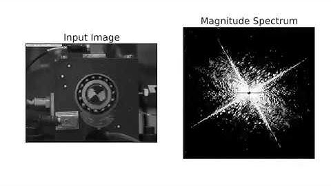 OpenCV 2D FFT On Image with COM symbol - MRN422