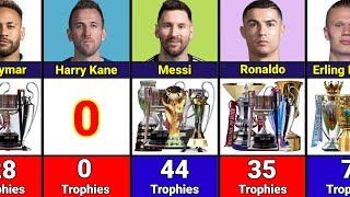Best Footballers How Many Trophies They Have Won