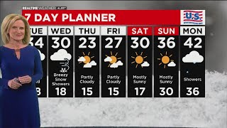 Chicago Weather: Snow To Come Down South Of Chicago