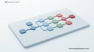 FMGE 2026 Preparation Strategy | Complete Study Plan For FMGE Aspirants